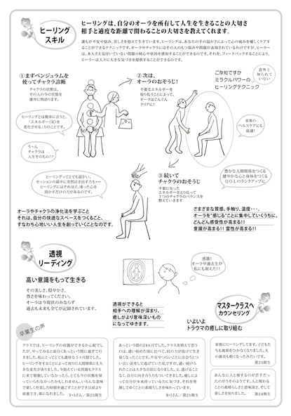 セラピスト養成スクールのカリキュラム